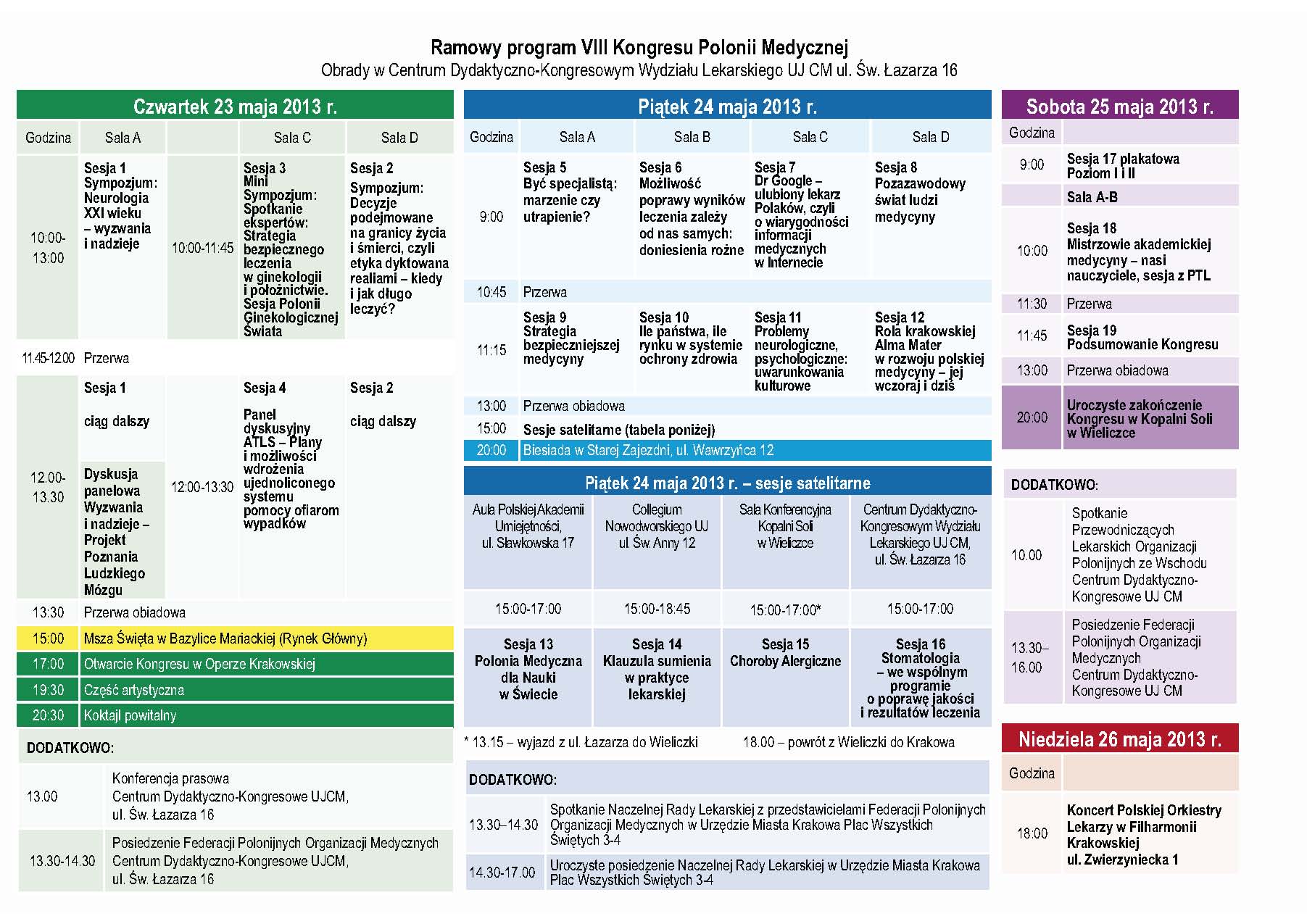 Ramowy program VIII Kongresu Polonii Medycznej
